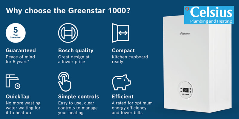 Key features of the Greenstar 1000 Combi boiler